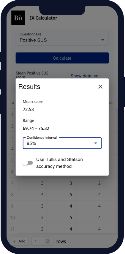 The results of Positive SUS, shown on a phone, inside IX Calculator